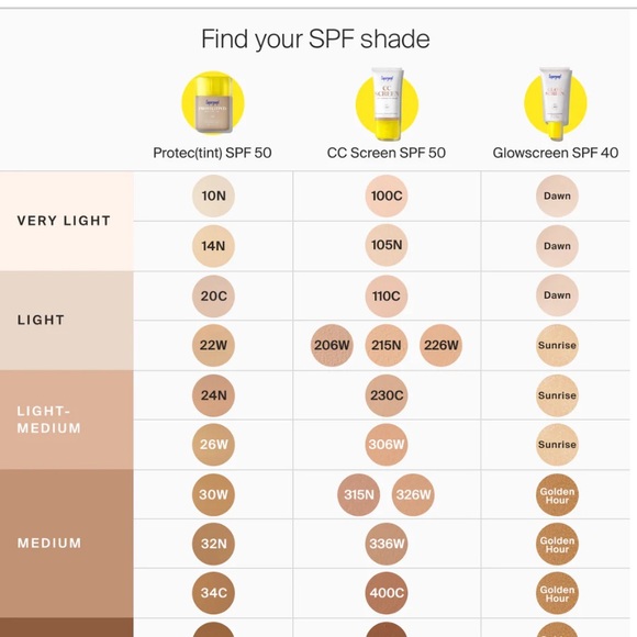 Supergoop! Protect 24N Tinted Sunscreen SPF 50 - Picture 5 of 6